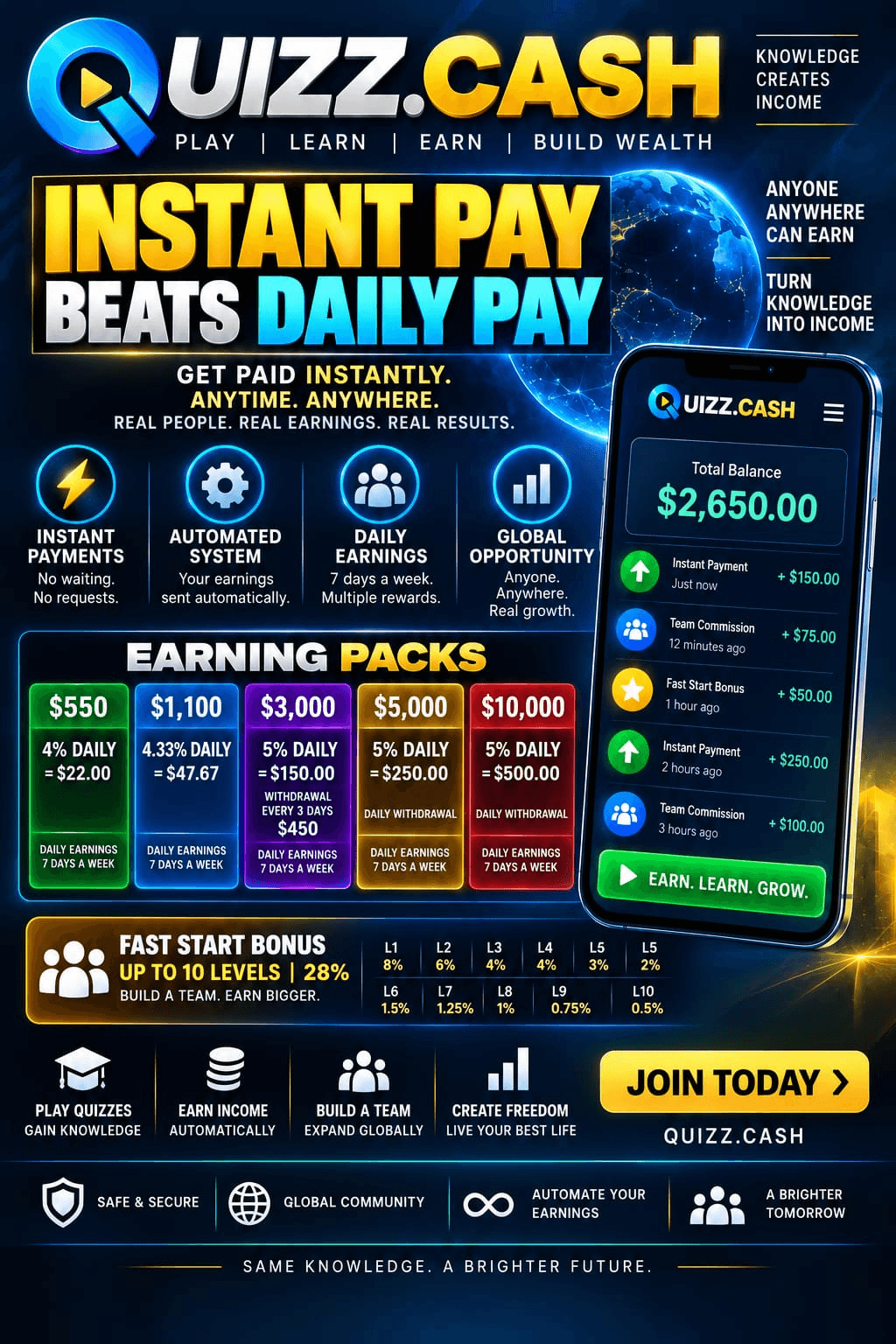 INSTANT PAY + EARNING PACKS company graphic